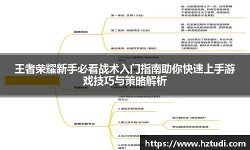 pg模拟器