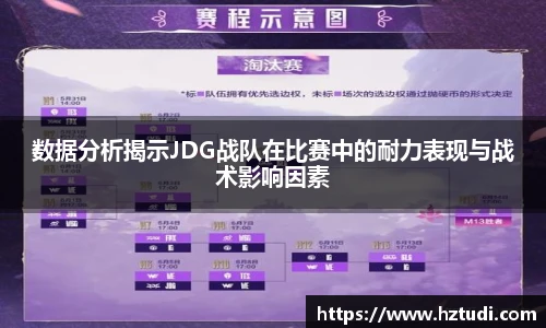 pg模拟器